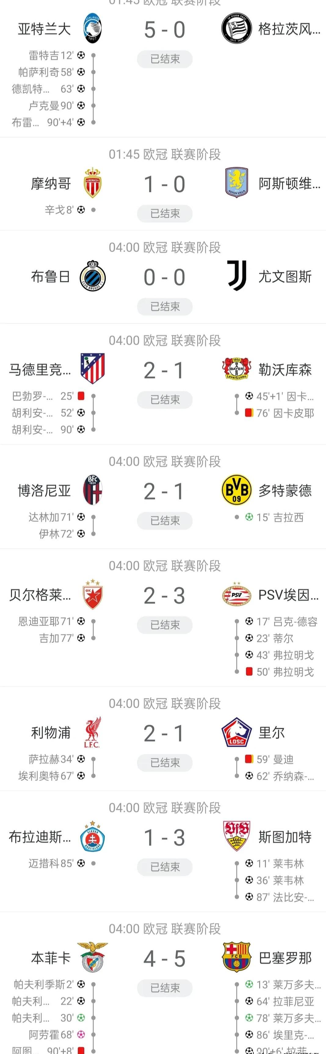 马赛击败尼姆，继续领跑法甲积分榜的简单介绍