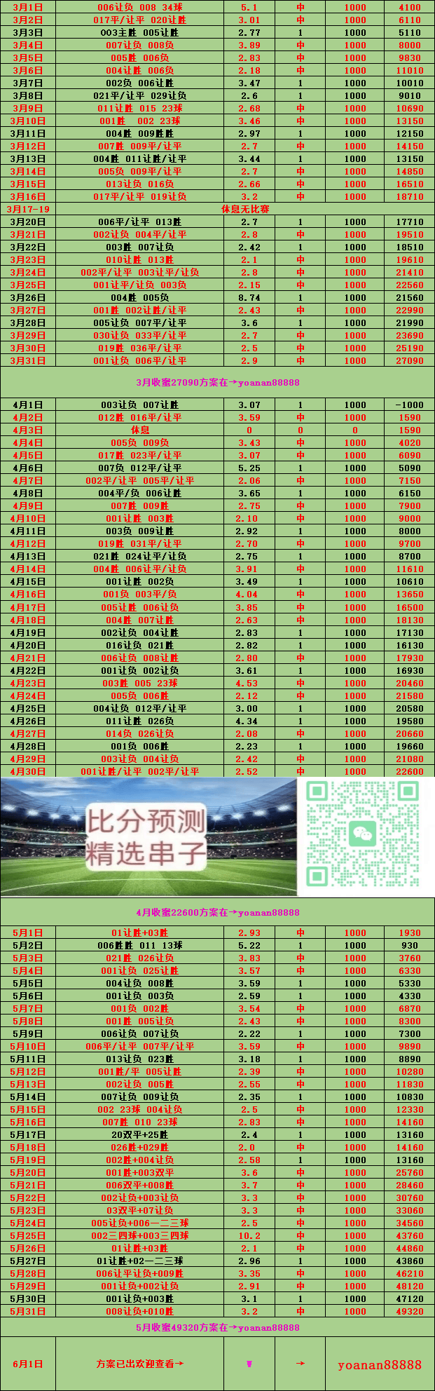 包含欧国联热门赛事，豪强相争决胜负的词条